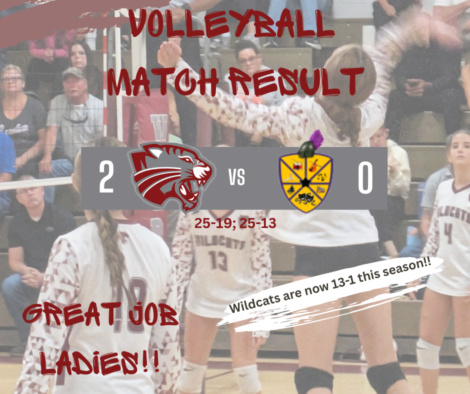 Volleyball Score 10 08